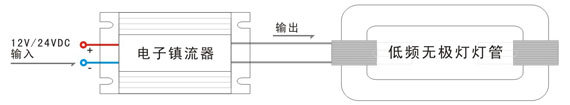 直流镇流器与低频无极星空(中国)接线图